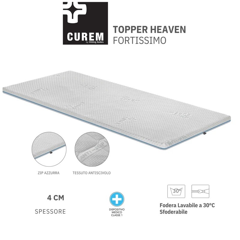 Topper Curem Haven Fortissimo